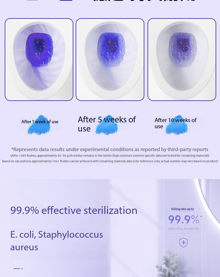 Toilet tank descaling and deodorizing fragrance type decontamination and yellow washing toilet odor removal strong fragrance toilet cleaner Secondary image