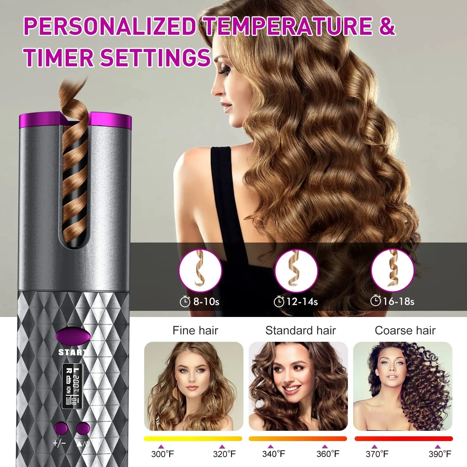 Cordless Curling Iron, USB Rechargeable, Ceramic Automatic Rotating Hair Curler with 6 Temps, Portable Hair Dryer Styler,Timers 副图