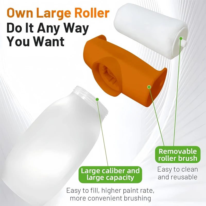 Reusable putty paste roller brush, wall repair and renovation tool, refillable container, roller brush included, without putty p