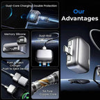 140W Charger Smart Stop Charge Automatic Physical-Disconnect Battery Guard Anti-Overcharge Protection Charge Adapter Type-C Port