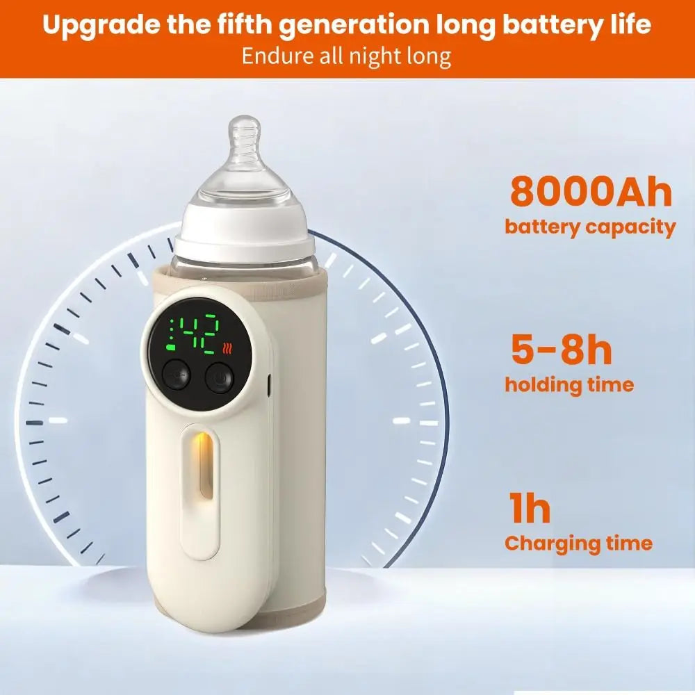 USB Rechargeable Portable Bottle Warmer Constant Temperature Digital Display Breastmilk Heating Sleeve Cordless