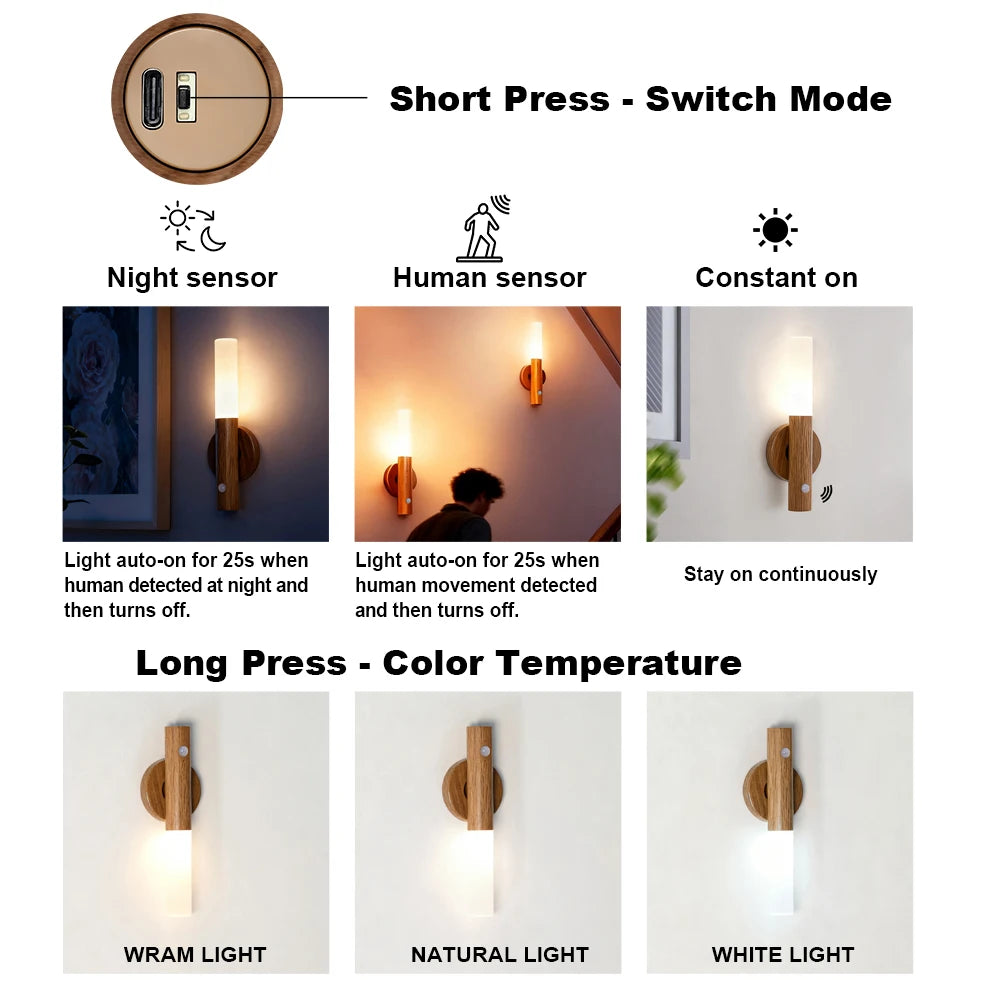 Magnetic LED Wall Light PIR Motion Sensor 360°Rotation LED Rechargeable Night Light Wood Grain Wall Lamp Kitchen Light Lamp